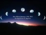 New Moon January 11th, 2013. Capricorn 21&nbsp;Degrees.
